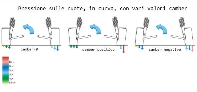 Bullone A Camma Per Allineamento Ruote 14mm – Alta Resistenza, 8.4 Cm Di Altezza, In Metallo, Adatto A Veicoli Pesanti E Pneumatici Universali