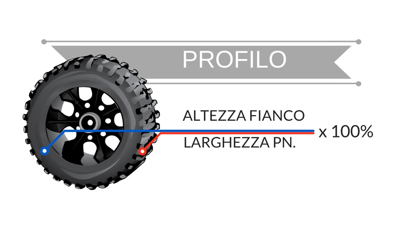 Redcat Racing Vehicles In Stock – Fearless RC - Foto 11